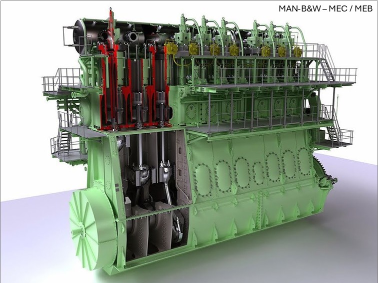 MAN-B&W - MEC - MEB - Propulsion Engine Parts