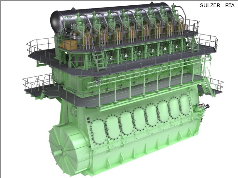 SULZER - RTA - Propulsion Engine Parts