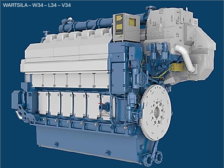 WARTSILA - W34-L34-V34 - Generator Set - Engine - Parts