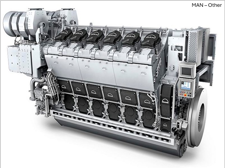 MAN - Generator Set - Diesel Engine - Parts