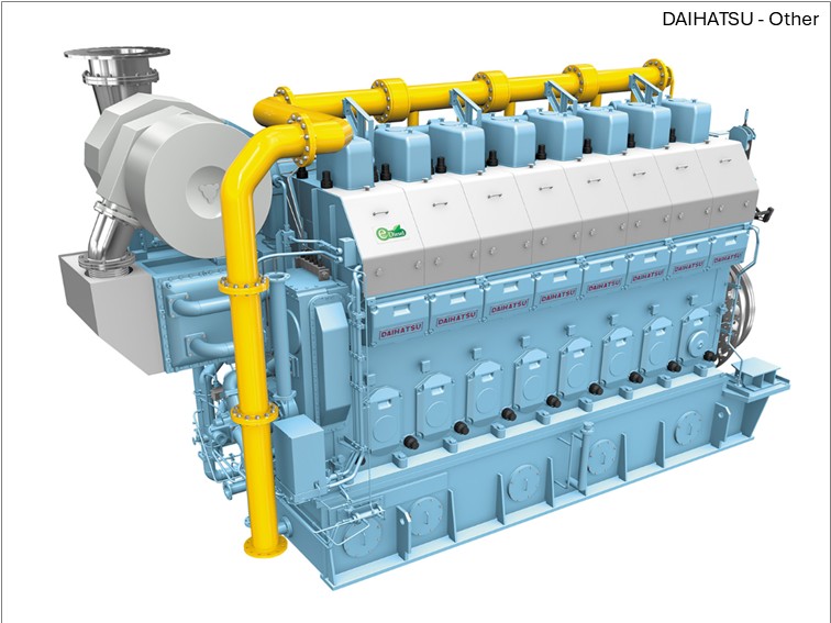 DAIHATSU - Generator Set - Engine - Parts